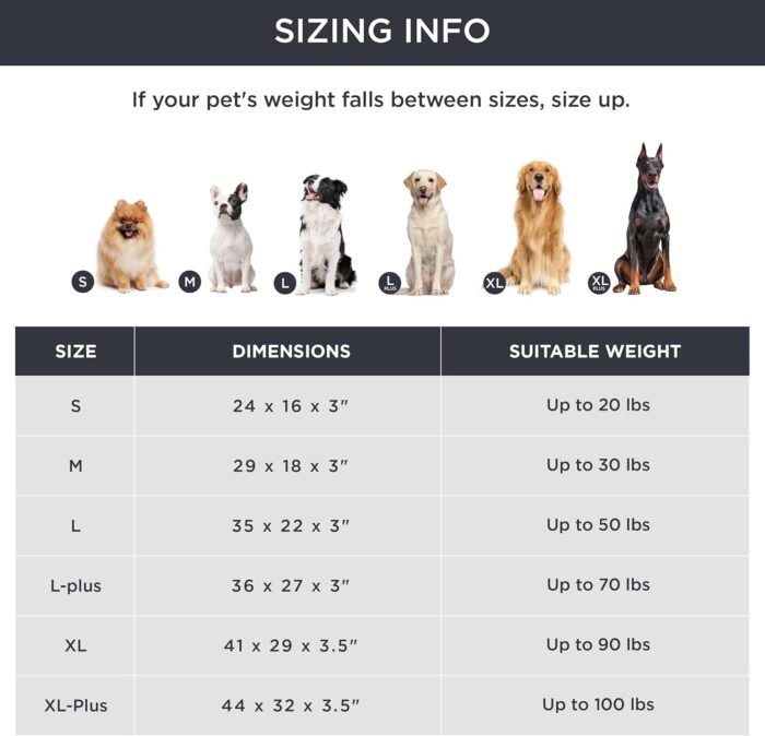 Bedsure Memory Foam Dog Bed for Medium Dogs - Orthopedic Waterproof Pet Mat for Crate with Removable Washable Cover and Nonskid Bottom - Water-Resistant Plush Flannel Fleece Top Pet Bed, Brown