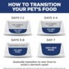 Hill's Science Diet Adult 1-6, Adult 1-6 Premium Nutrition, Small Kibble, Dry Dog Food, Lamb & Brown Rice, 33 lb Bag