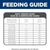 Hill's Science Diet Adult 1-6, Adult 1-6 Premium Nutrition, Small Kibble, Dry Dog Food, Lamb & Brown Rice, 33 lb Bag