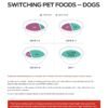 Purina ONE Natural High Protein Dry Dog Food Dry True Instinct with Real Beef and Salmon With Bone Broth and Added Vitamins, Minerals and Nutrients - 27.5 lb. Bag - Image 13