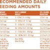 Purina ONE Plus Healthy Weight High-Protein Dog Food Dry Formula - 8 lb. Bag - Image 10