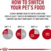 Royal Canin Small Indoor Adult Dry Dog Food, 2.5 lb bag - Image 7
