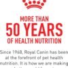 Royal Canin Small Indoor Adult Dry Dog Food, 2.5 lb bag - Image 8