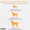 MYOS Canine Muscle Formula - All-Natural Muscle Building Supplement - Helps Reduce Muscle Loss in Aging Dogs and Improve Recovery from Injury or Surgery - Image 7