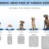 Washable Pee Pads for Dogs - 2-Pack Thick Heavy Absorbency Reusable Pee Pads Prevent Leakage Non-Slip, Waterproof Pet Training Pads for Puppy Playpen, Crate, Whelping Box, Potty Training, Grey - Image 6