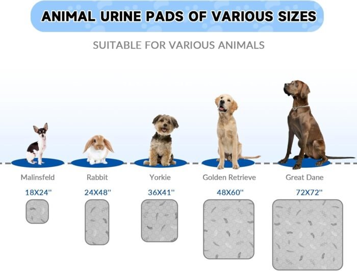 Washable Pee Pads for Dogs - 2-Pack Thick Heavy Absorbency Reusable Pee Pads Prevent Leakage Non-Slip, Waterproof Pet Training Pads for Puppy Playpen, Crate, Whelping Box, Potty Training, Grey