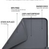 Waterproof Pet Feeding Mat with High Raised Edges, Heavier and Thicker Placemats for Cat Dog Water Bowl with BPA Free, Dogs Cats Food Mats for Messy Drinkers to Prevent Spill and Protect Floors - Image 5