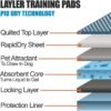 BV XL Puppy Pads X-Large Leak-Proof 28"x34" [40CT] | Training Pad Ultra Absorbent 6-Layer - Extra Large - Potty Pee Pads for Dogs - Image 3