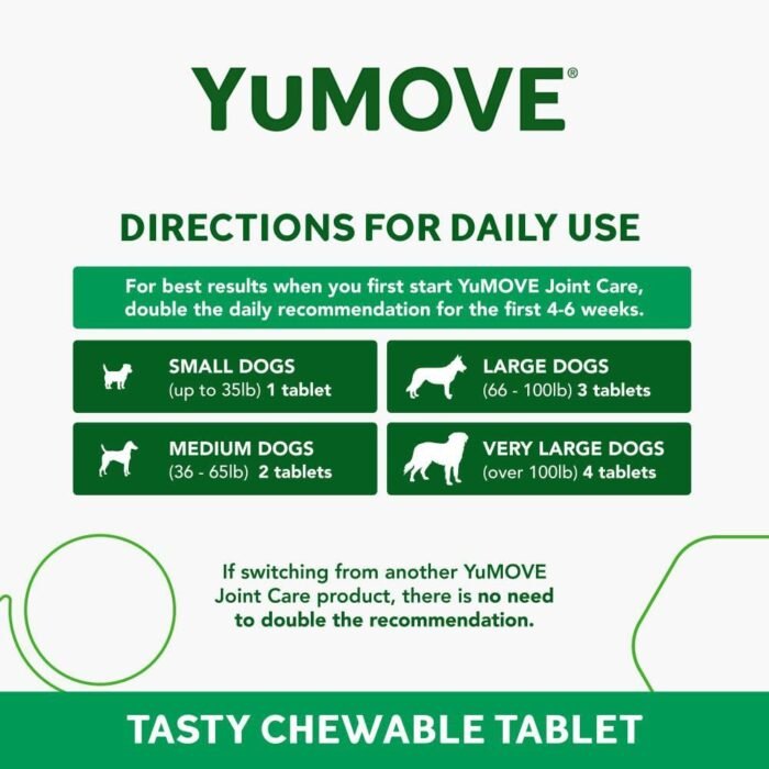 Hip and Joint Supplement for Dogs with Glucosamine, Green Lipped Mussel, Chondroitin, MSM, Omega 3 & Hyaluronic Acid - Joint Support Supplement - for Adult Dogs 300 Tablets