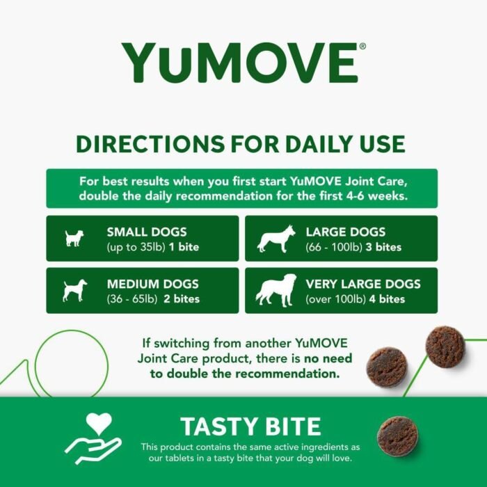 Dog Joint Supplement, Hip and Joint Supplement for Dogs with Glucosamine, Hyaluronic Acid, and Green Lipped Mussel and Omegas, Relief for Dog Hip and Joint Aches and Stiffness, by YuMOVE - 150 Bites