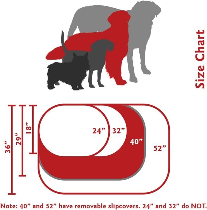 Majestic Pet 40 Inch Suede Calming Dog Bed Washable – Cozy Soft Round Dog Bed with Spine Support for Dogs to Rest their Head - Fluffy Donut Dog Bed 40x29x9 (Inch) - Round Pet Bed Large – Stone