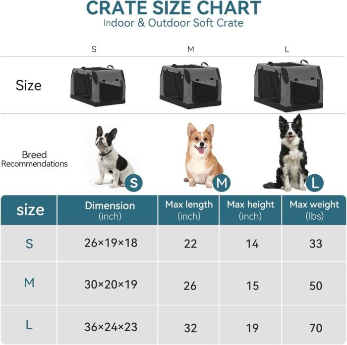 PETSFIT Travel Dog Crate, Soft Dog Crate - 30 Inch Sturdy Adjustable Structure, Easy to Set Up, Dog Crate for Car, Light Tough with 3 Mesh Doors Grey