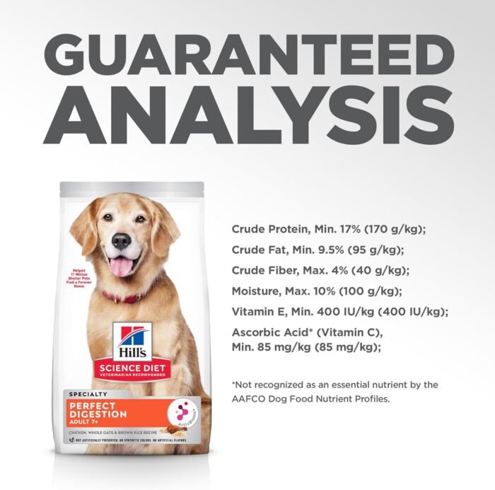 Hill's Science Diet Adult 7+ Perfect Digestion Chicken Dry Dog Food, 22 lbs.