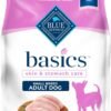 Blue Buffalo Basics Dry Dog Food for Small Breed Adult Dogs, Limited Ingredient Diet, Turkey Recipe, 11-lb. Bag