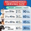 BARK&SPARK Dog Allergy Relief Chews (180 Immune Treats) - Anti-Itch Skin & Coat Supplement - Omega 3 Fish Oil - Itchy Skin Relief Treatment Pills - Itching&Paw Licking - Dry Skin & Hot Spots - Image 7