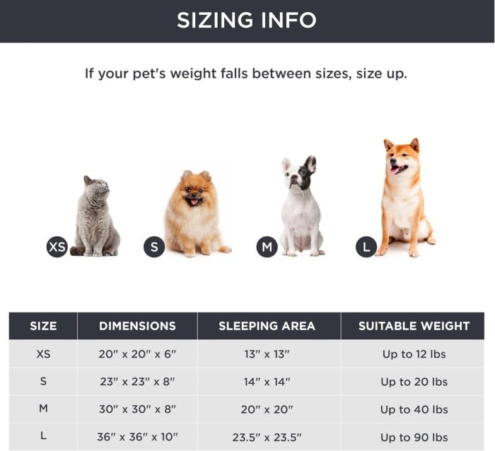 Bedsure Dog Bed for Medium Dogs - Donut Pet Bed for Puppy Kitten with Anti Slip Bottom, Round Sherpa Dog Beds with Washable Removable Cover, Cream, 30x30x8 inches