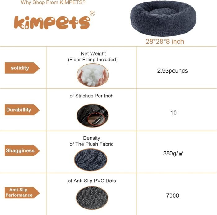 Dog Bed Calming Dog Beds for Small Medium Large Dogs - Round Donut Washable Puppy Dog Bed, Anti-Slip Faux Fur Fluffy Donut Cuddle Anxiety Cat Pet Bed(28" Dark Grey)