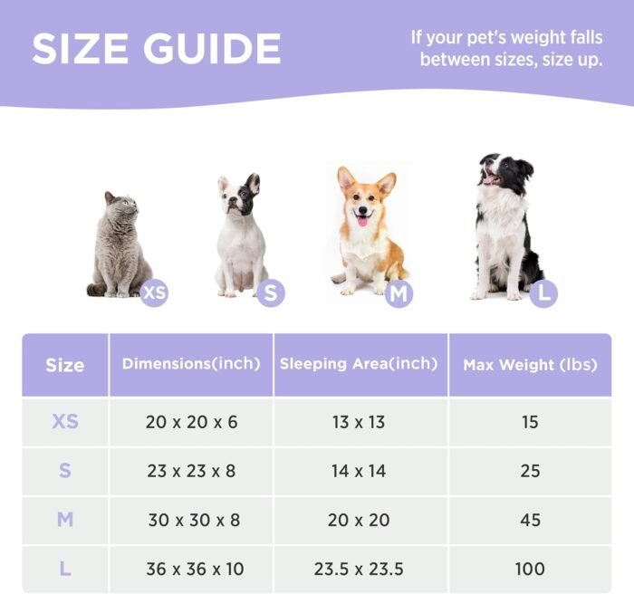 LE SURE Donut Small Dog Bed - Round Cat Beds for Indoor Cats Calming Pet Beds, Cute Modern Beds with Jacquard Shaggy Plush & Anti Slip Bottom, 30 Inch, Blue,M (30x30x8)