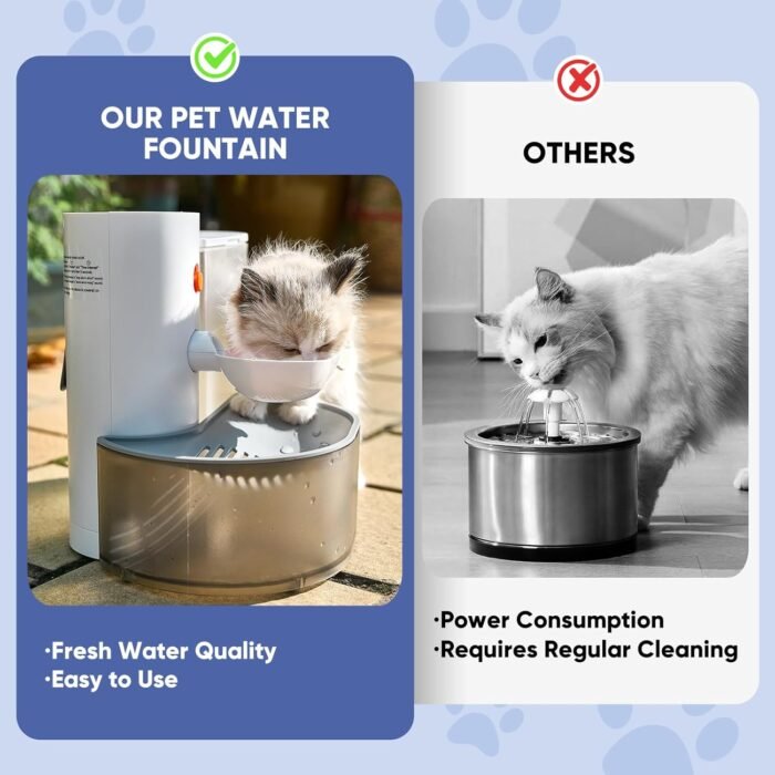 Saker Automatic Pet Water Fountain,2025 Upgraded Pet Water Fountain No Filter,Cat Water Dispenser Wireless Pour-Over,3L/106oz Ultra-Quiet Design,Pet Gravity Water Dispenser for Cat