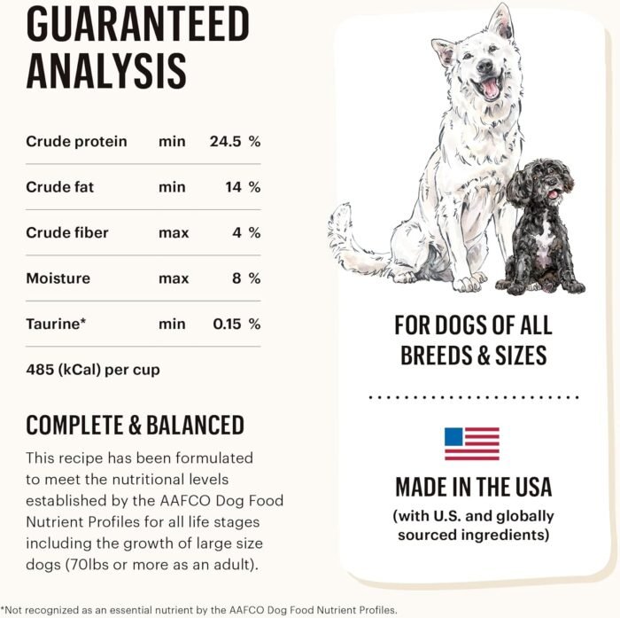 The Honest Kitchen Human Grade Dehydrated Whole Grain Dog Food – Complete Meal or Topper – Chicken 10 lb (makes 40 lbs)