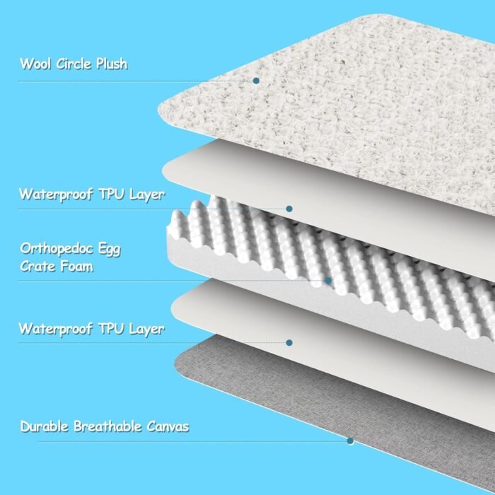 EMPSIGN Reversible Cool and Warm Dog Bed for Crate Pad, Pet Beds with Washable and Removable Cover, Dog Crate Bed Sleeping Mats, Bed for Dog Crate for Large Medium Small Dogs, Grey