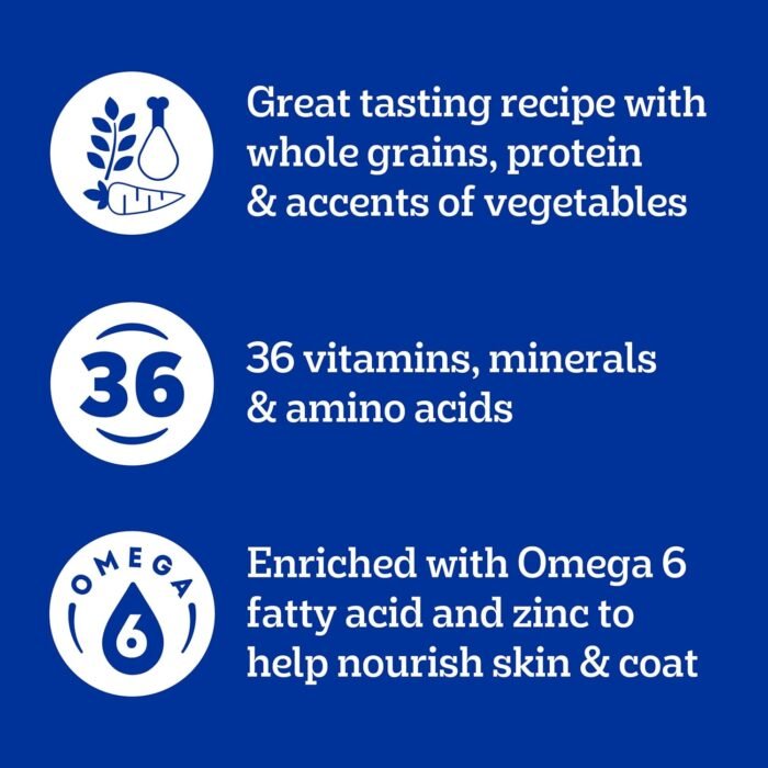 71DDh6ACkvL._AC_SL1500_.jpg Pedigree Complete Nutrition Adult Dry Dog Food, Roasted Chicken & Vegetable Flavor,18 lb. Bag