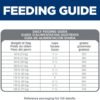 Hill's Science Diet Sensitive Stomach & Skin, Adult 1-5, Large Breed Stomach & Skin Sensitivity Support, Dry Dog Food, Chicken Recipe, 30 lb Bag