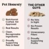 Pet Honesty Senior Dog Multivitamin - Essential Dog Vitamins and Supplements - Glucosamine, Probiotics, Omega Fish Oil for Dogs Health & Heart- Dogs Vitamins Health Supplies (Duck 90 ct) - Image 7
