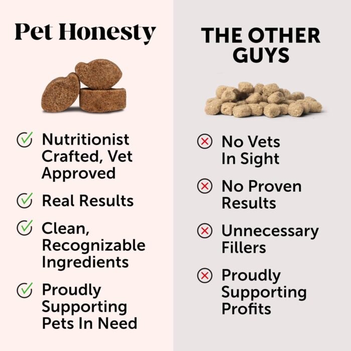 Pet Honesty Senior Dog Multivitamin - Essential Dog Vitamins and Supplements - Glucosamine, Probiotics, Omega Fish Oil for Dogs Health & Heart- Dogs Vitamins Health Supplies (Duck 90 ct)