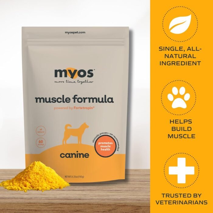 MYOS Canine Muscle Formula - All-Natural Muscle Building Supplement - Helps Reduce Muscle Loss in Aging Dogs and Improve Recovery from Injury or Surgery