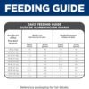 Hill's Science Diet Light , Adult 1-6, Weight Management Support, Small Kibble, Dry Dog Food, Chicken & Barley, 15 lb Bag