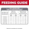 Hill's Science Diet Perfect Weight, Adult 1-6, Small & Mini Breeds Weight Management Support, Dry Dog Food, Chicken Recipe, 12.5 lb Bag