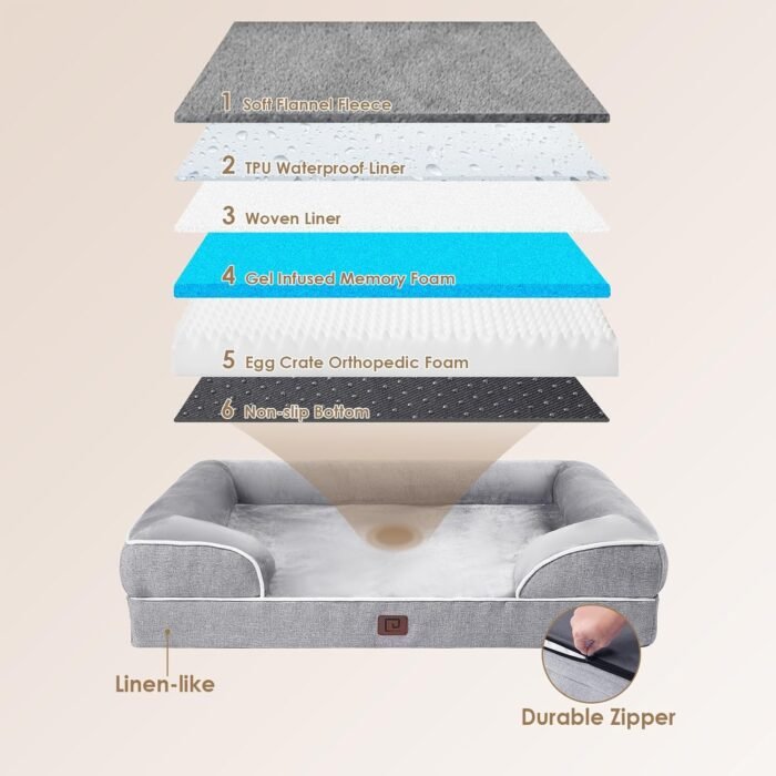 EHEYCIGA Orthopedic Dog Beds for Extra Large Dogs, Waterproof Memory Foam XL Dog Bed with Sides, Non-Slip and Egg-Crate Foam Big Dog Couch Bed with Washable Removable Cover, Grey