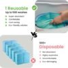 IMPROVIA® Washable Underpads, 34" x 36" (Pack of 6) - Heavy Absorbency Reusable Incontinence Pads for Kids, Adults, Elderly, and Pets - Waterproof Protective Pad for Bed, Couch, Sofa, Furniture, Floor - Image 6