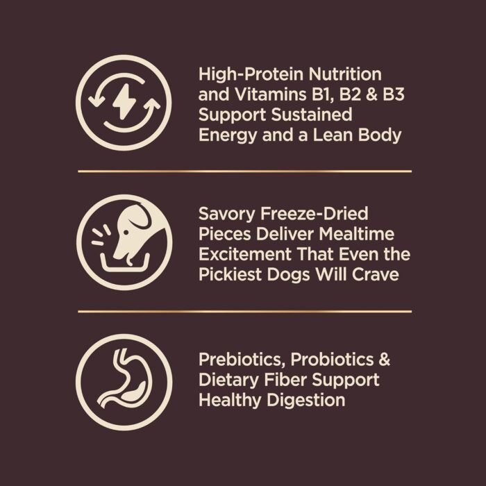 Wellness CORE+ (Formerly RawRev) Natural Grain Free Dry Dog Food, Wild Game Duck, Wild Boar & Rabbit with Freeze Dried Lamb, 18-Pound Bag