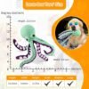 Large Squeaky Dog Toys- Plush Dog Toys with Soft Fabric for Small, Medium, and Large Dogs Daily Companionship, Training Reward Gift - Image 5