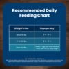 Blue Buffalo Life Protection Formula Large Breed Senior Dry Dog Food, Promotes Joint Health and Immunity, Made with Natural Ingredients, Chicken & Brown Rice Recipe, 34-lb. Bag - Image 10
