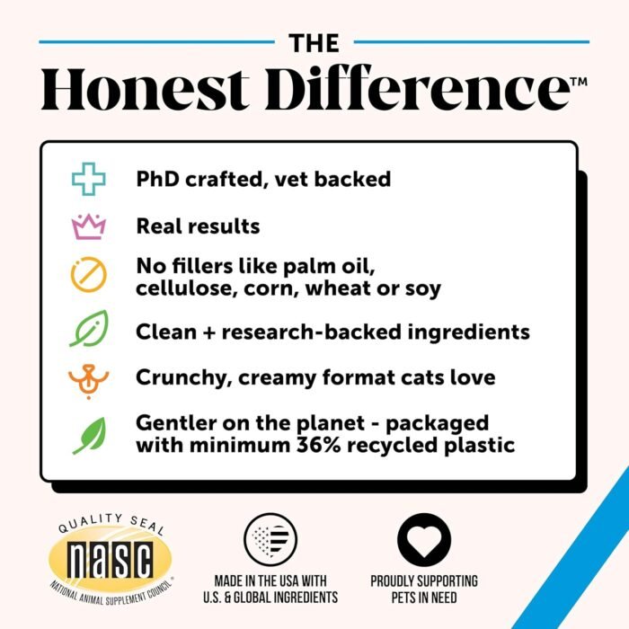 Pet Honesty Cat Hip & Joint Health Crunchy & Creamy Chews - Glucosamine for Cats, Cat Joint Support Supplement, Cat Health Supplies & Hip Support for Indoor Cats & Outdoor Cats - Chicken 30-Day Supply