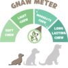 Nature Gnaws Extra Thin Bully Sticks for Small Dogs 5-6" (10 Count) - Long Lasting for Light Chewers and Puppies - Natural Beef Dog Chew Bones - Image 3