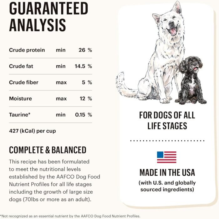 The Honest Kitchen Whole Food Clusters Grain Free Beef Dry Dog Food, 5 lb Bag