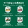 Nutro Natural Choice Cuts In Gravy Wet Dog Food 4 Flavors Variety Pack, 3.5 oz. Trays (36 Count, Pack of 1) - Image 9
