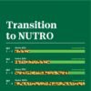 Nutro Natural Choice Adult Small Breed Dry Dog Food, Chicken and Brown Rice, 13 lbs. - Image 10