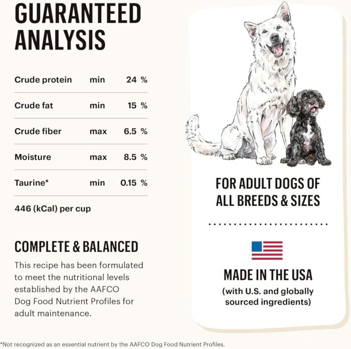 The Honest Kitchen Human Grade Dehydrated Grain Free Dog Food – Complete Meal or Dog Food Topper – Chicken 4 lb (makes 16 lbs)