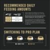 Purina Pro Plan Sensitive Skin and Stomach Dog Food Small Breed, Adult Salmon & Rice Formula - 4 lb. Bag - Image 10