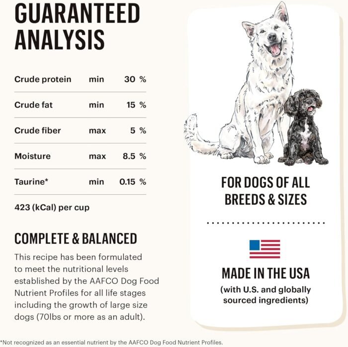 The Honest Kitchen Gourmet Grains Beef & Salmon Recipe Dehydrated Dog Food, 4 lb box