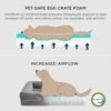Bedsure Orthopedic Dog Bed for Medium Dogs - Waterproof Dog Sofa Beds Medium, Supportive Foam Pet Couch Bed with Removable Washable Cover, Waterproof Lining and Nonskid Bottom, Grey, 28"x23"x6.5" - Image 2