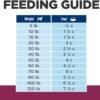 Hill's Prescription Diet i/d Low Fat Digestive Care Chicken Flavor Dry Dog Food, Veterinary Diet, 27.5 lb. Bag
