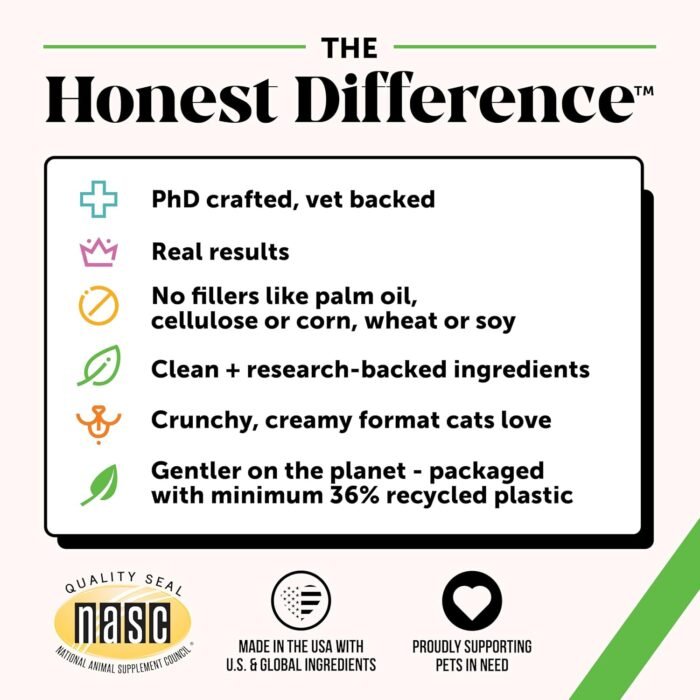 Pet Honesty Cat Hairball Support Crunchy & Creamy Chews, Hairball Remedy Treats, Cat Furball Treatment, Supports Skin & Coat, Digestion, Vitamins & Hairball Medicine, Chicken (90-Day Supply)