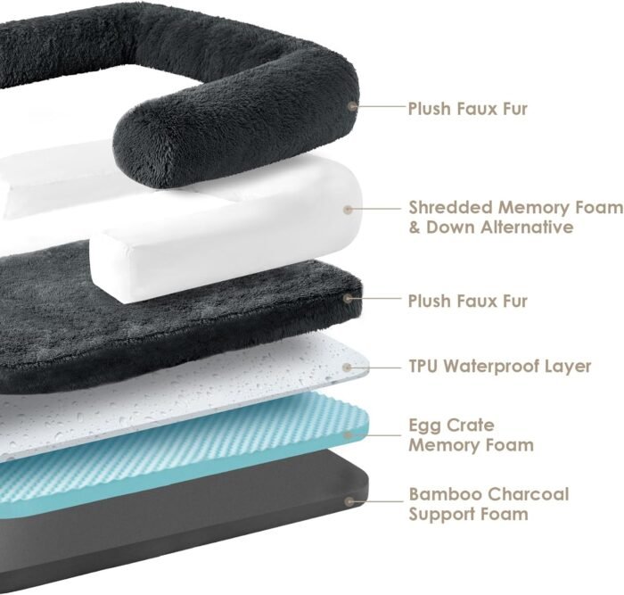 EHEYCIGA Foldable Human Dog Bed for Adult, Orthopedic Memory Foam Dog Bed for Humans, Waterproof Human Dog Bed for People, Faux Fur Human Sized Dog Bed, Dark Grey, 72"x44"x11"
