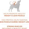 Purina ONE Plus Healthy Weight High-Protein Dog Food Dry Formula - 31.1 lb. Bag - Image 4